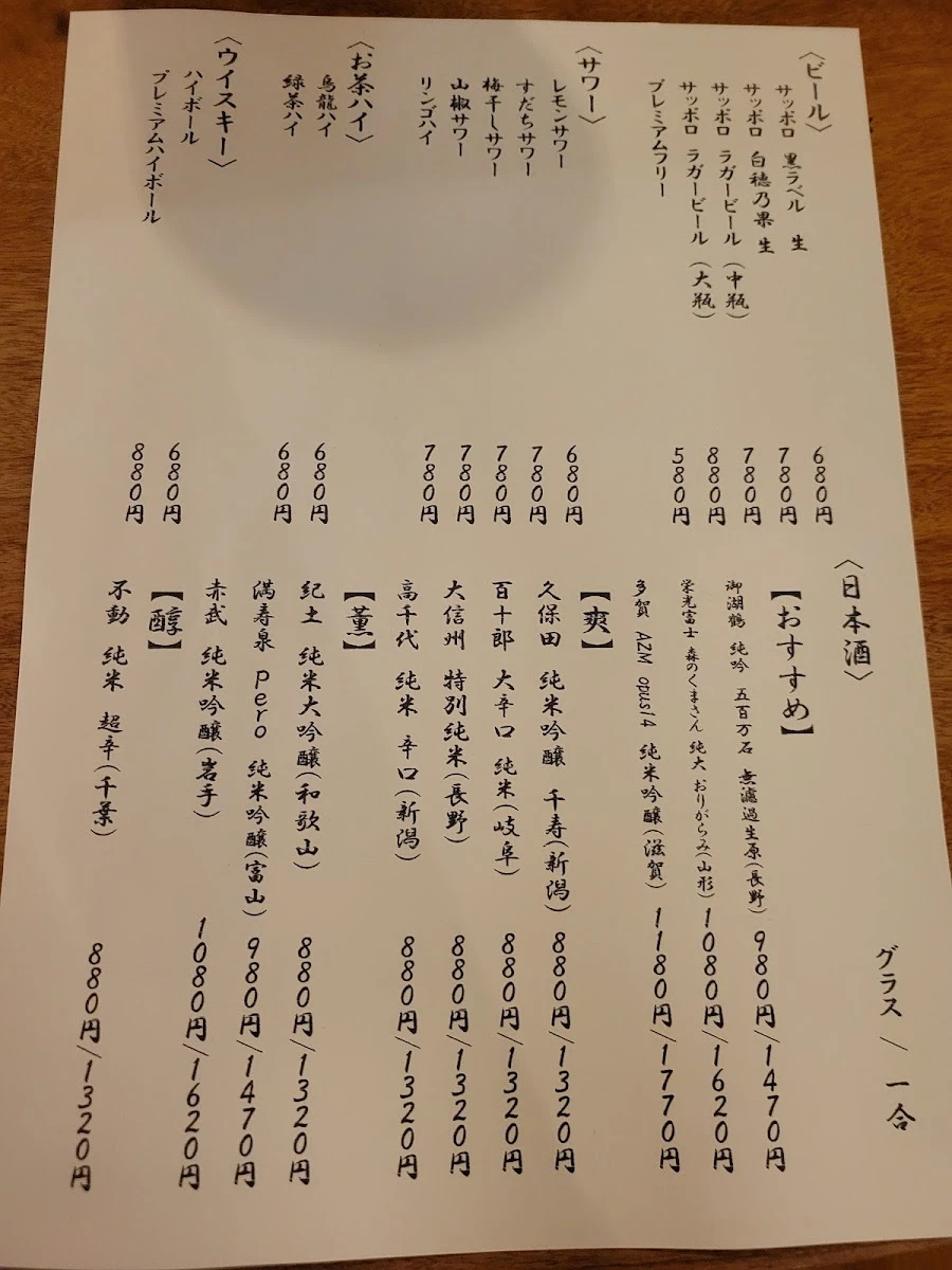 Sakaba Sinatra Tokyo 菜單照片 9